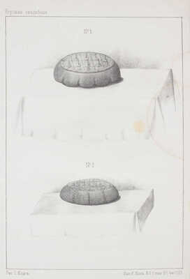 Шейн П.В. Материалы для изучения быта и языка русского населения Северозападного края. Т. 1, ч. 2. Бытовая и семейная жизнь белорусса в обрядах и песнях. СПб.: Тип. Имп. Акад. наук, 1890.